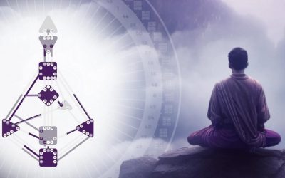 Human Design | Selbstentdeckung und Potenzialentfaltung